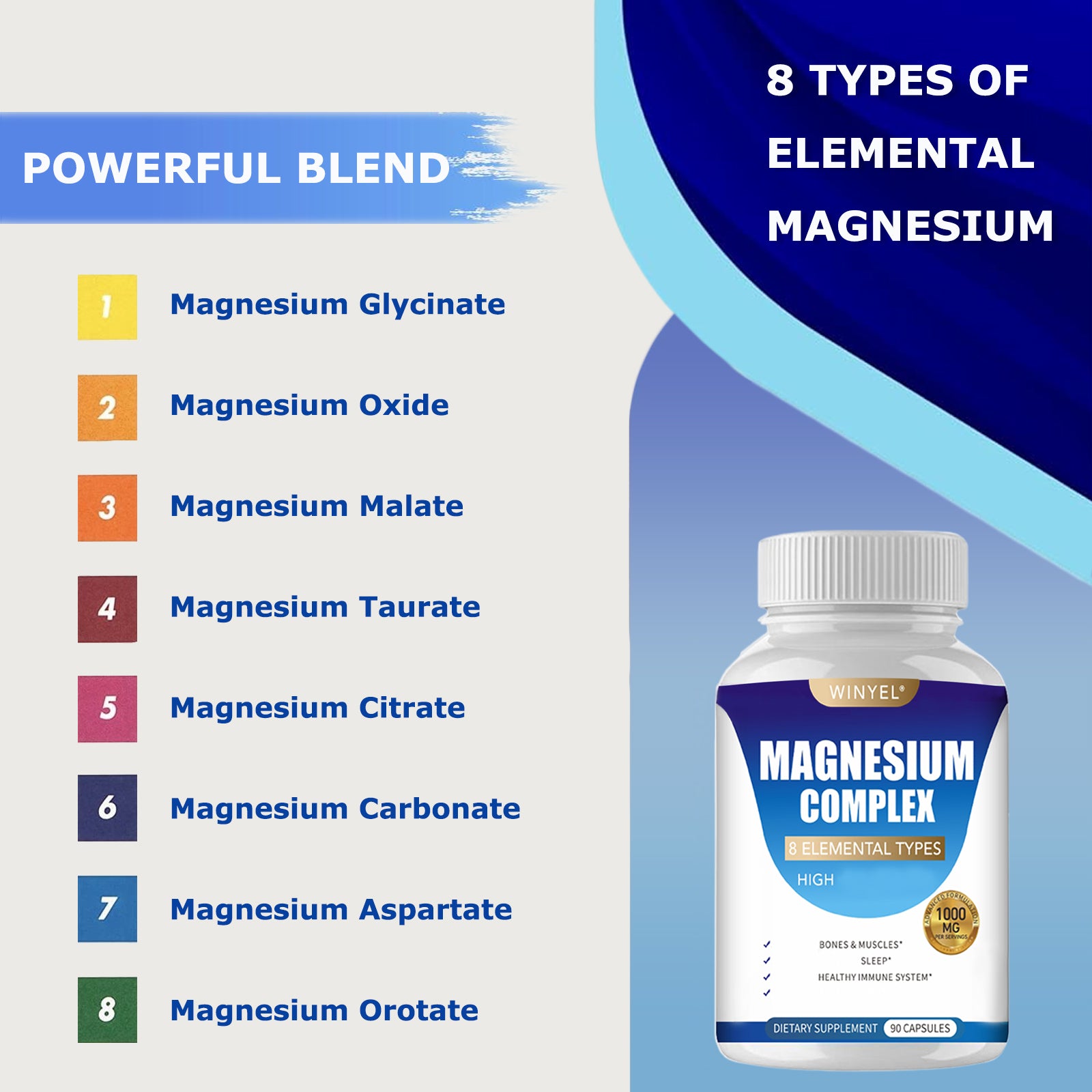 MAGNESIUM COMPLEX Wellness Capsules with Malate & Glycinate and 8 ELEMENTAL MAGNESIUM, Supports Health 90 Capsules, Dietary Supplement.